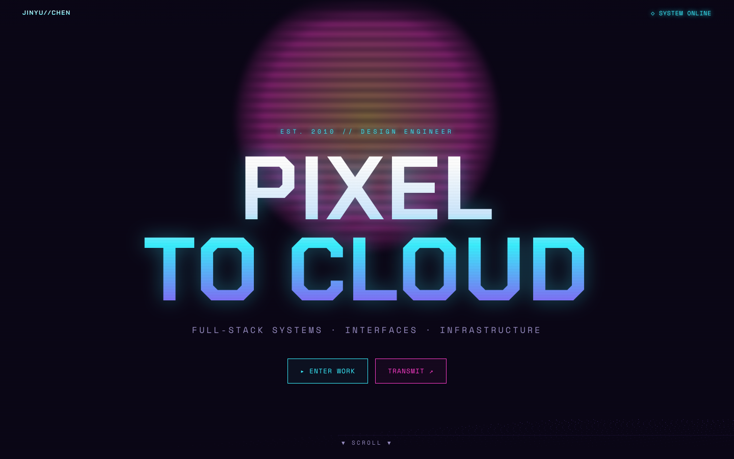 Retro Futurism preview